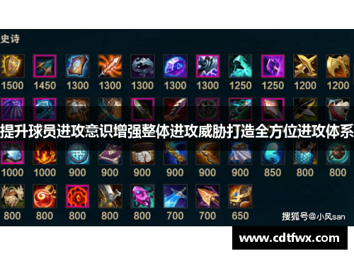 提升球员进攻意识增强整体进攻威胁打造全方位进攻体系