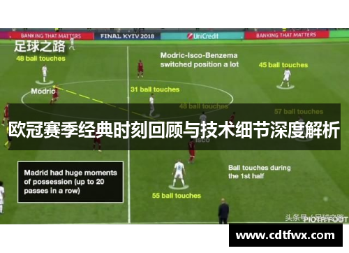 欧冠赛季经典时刻回顾与技术细节深度解析